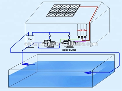 Как выбрать мощность насоса для идеальной работы системы водоснабжения